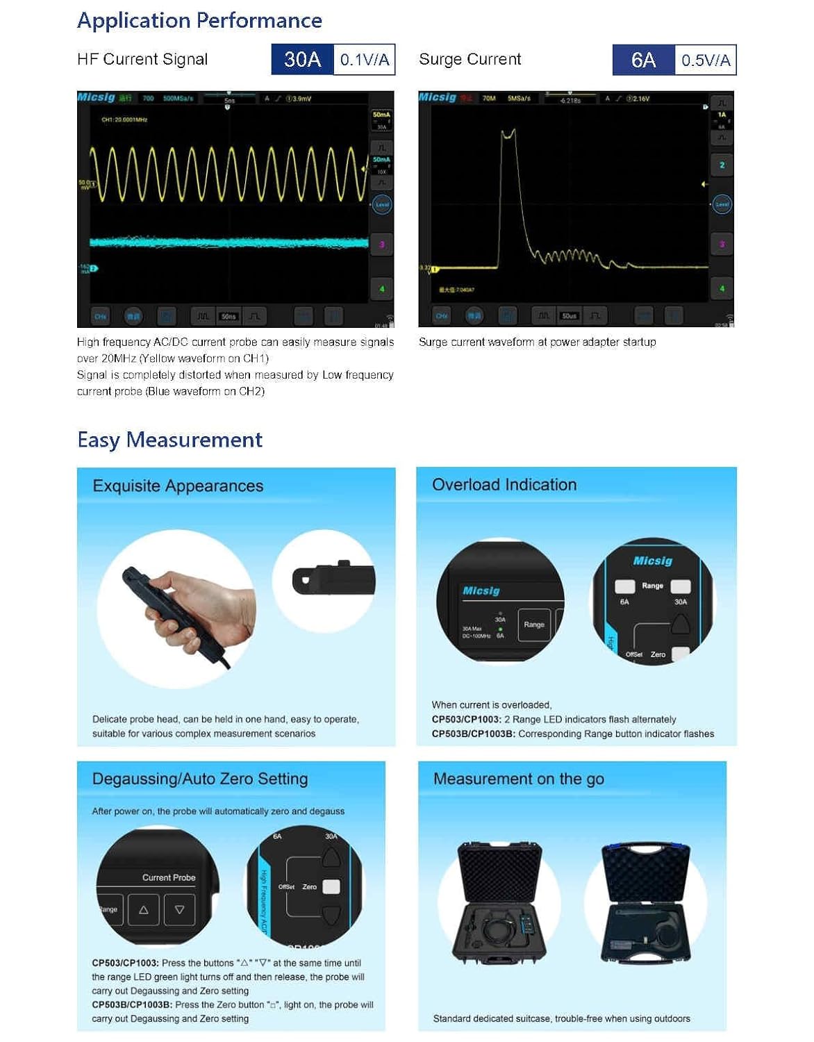 High Frequency AC/DC Current P - Current Probe Ac Dc 50Mhz Oscilloscope review and price