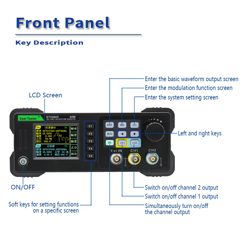 East Tester ET3320/40/60C Mini - Dual Channel Arbitrary Waveform Function Generator 60Mhz review and price